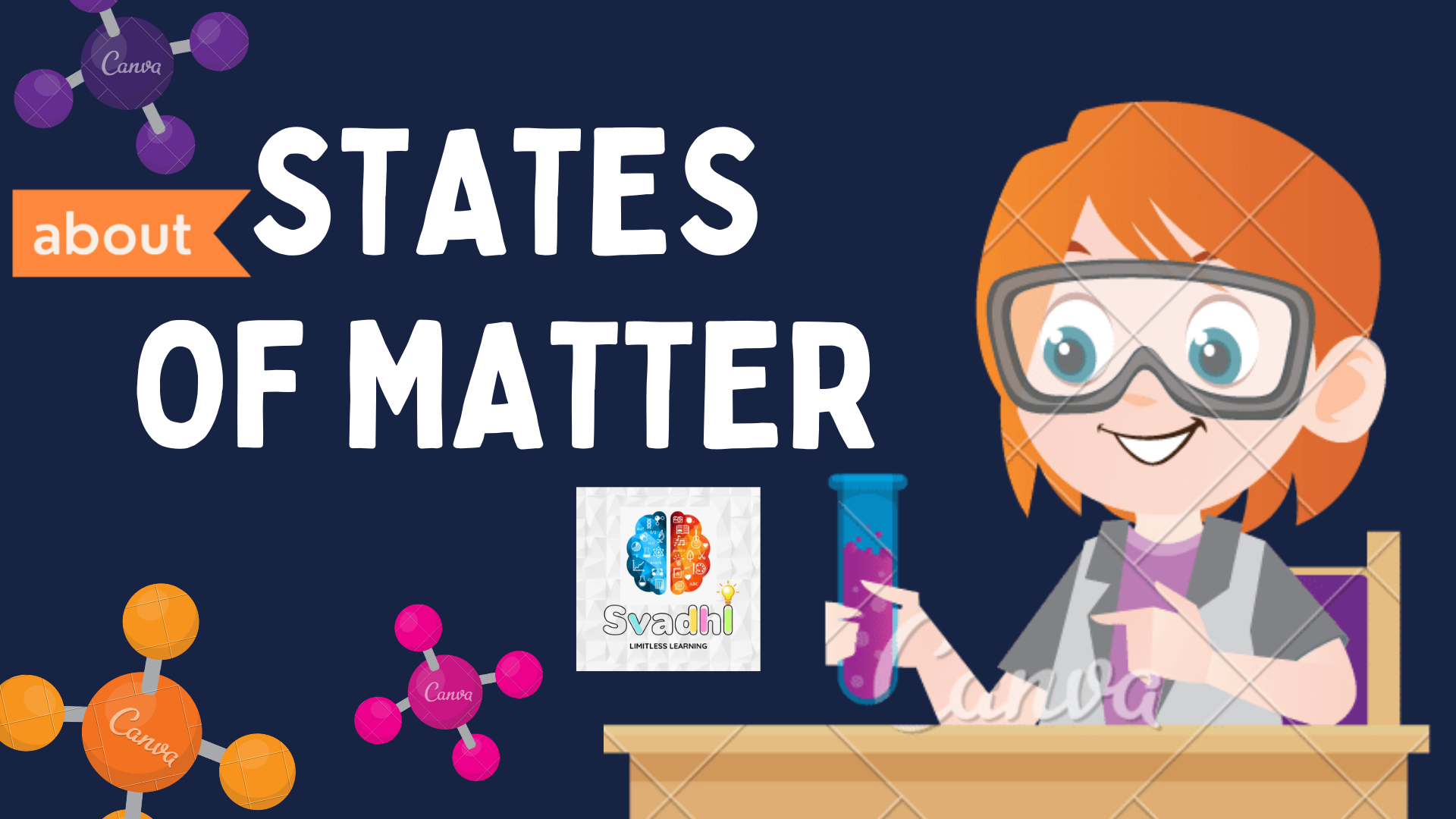 States of Matter