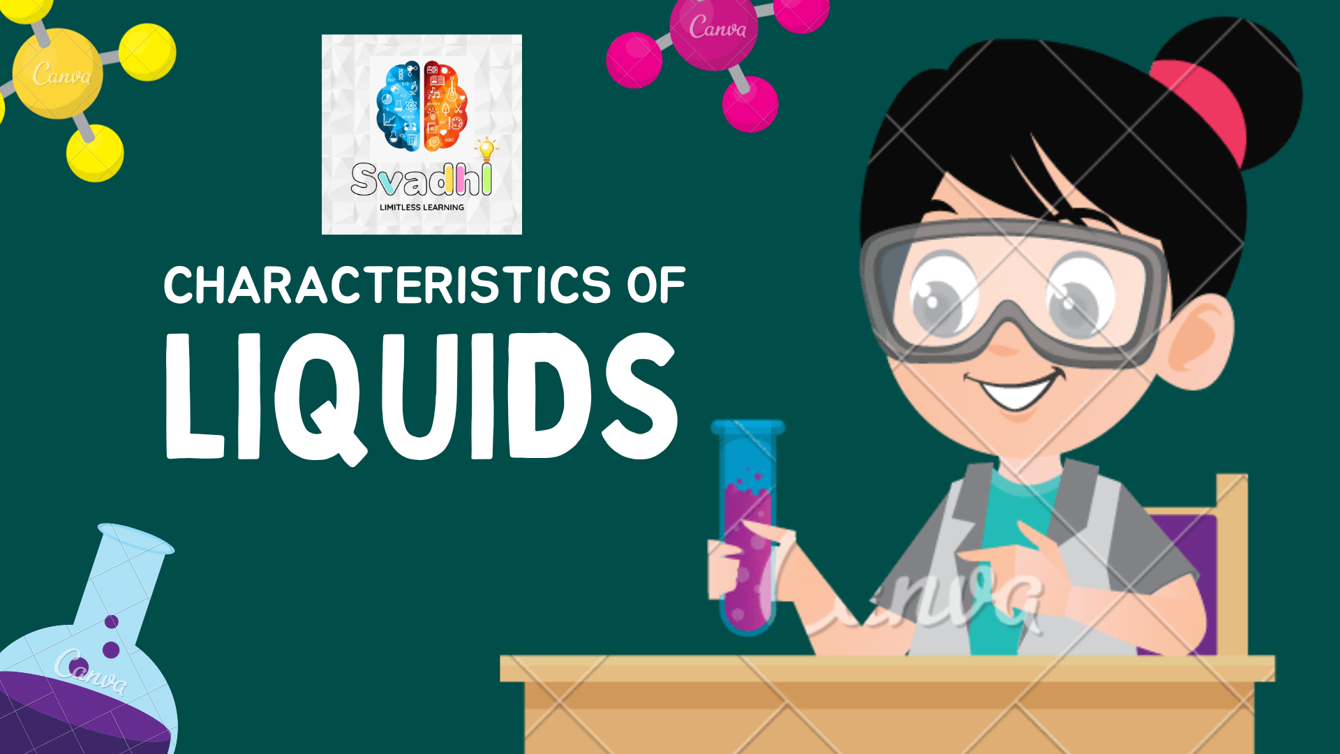 Characteristics of Liquids