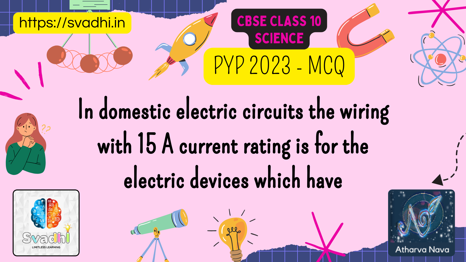 In domestic electric circuits the wiring with 15 A current rating is for the electric devices which have