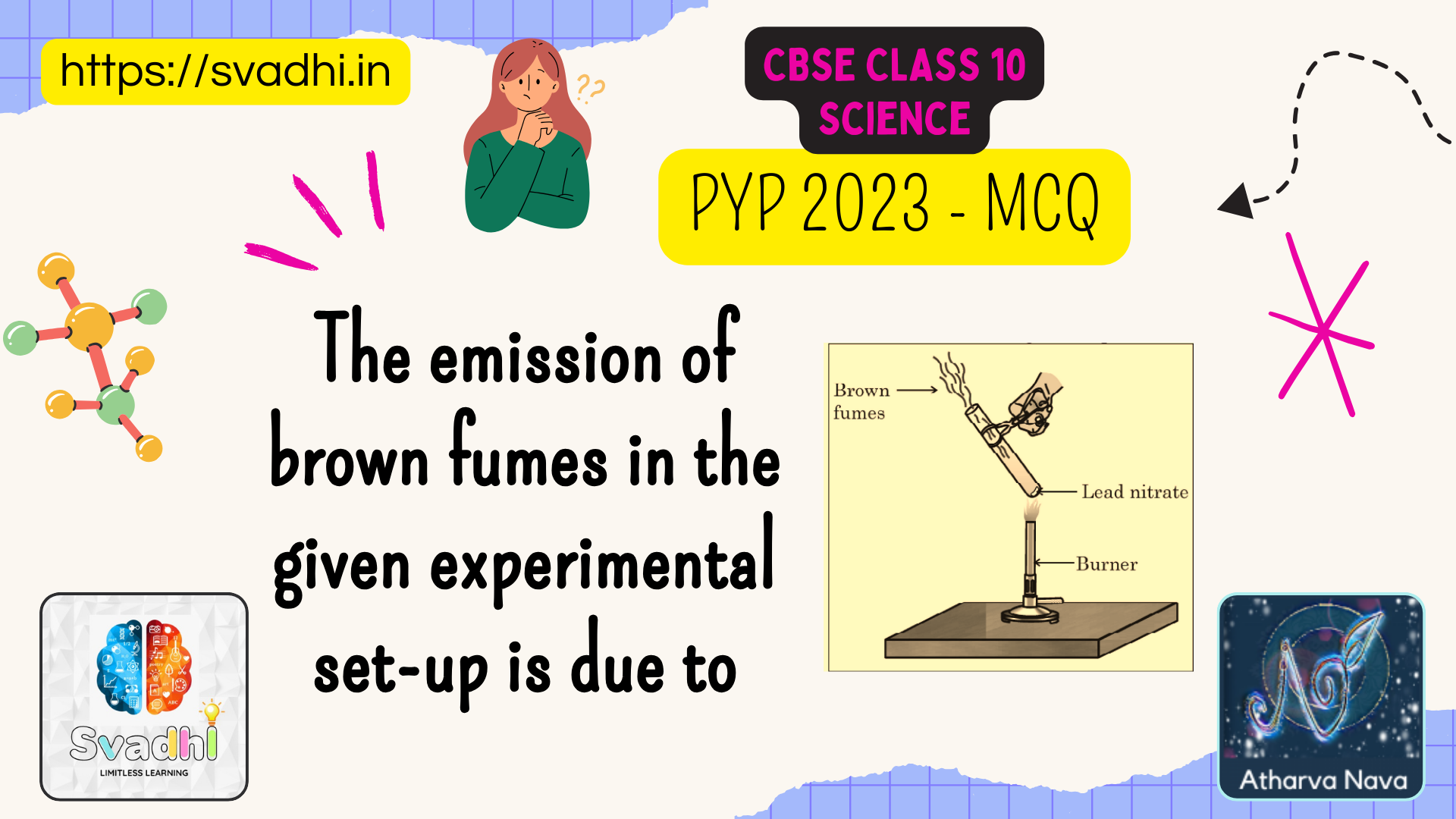 The emission of brown fumes in the given experimental set-up is due to