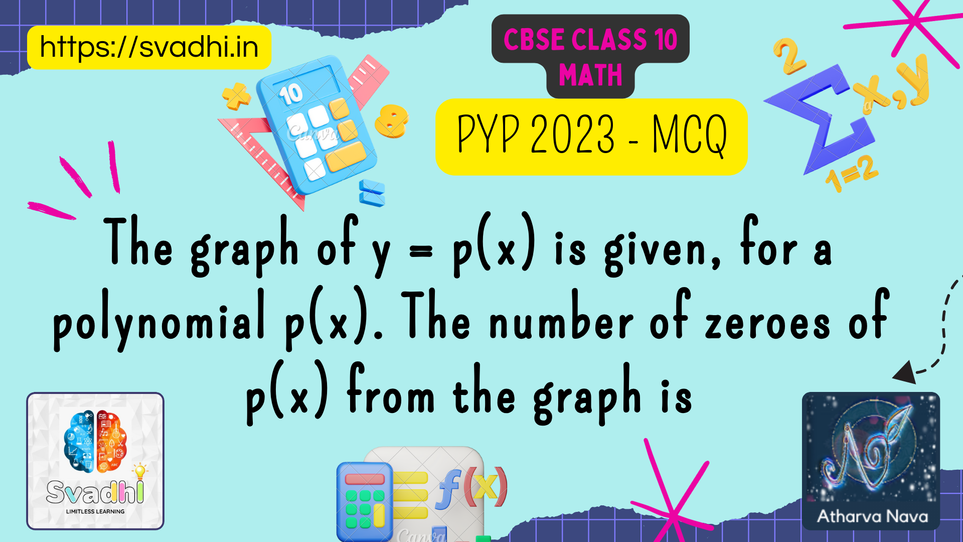 The graph of y = p(x) is given, for a polynomial p(x). The number of zeroes of p(x) from the graph is