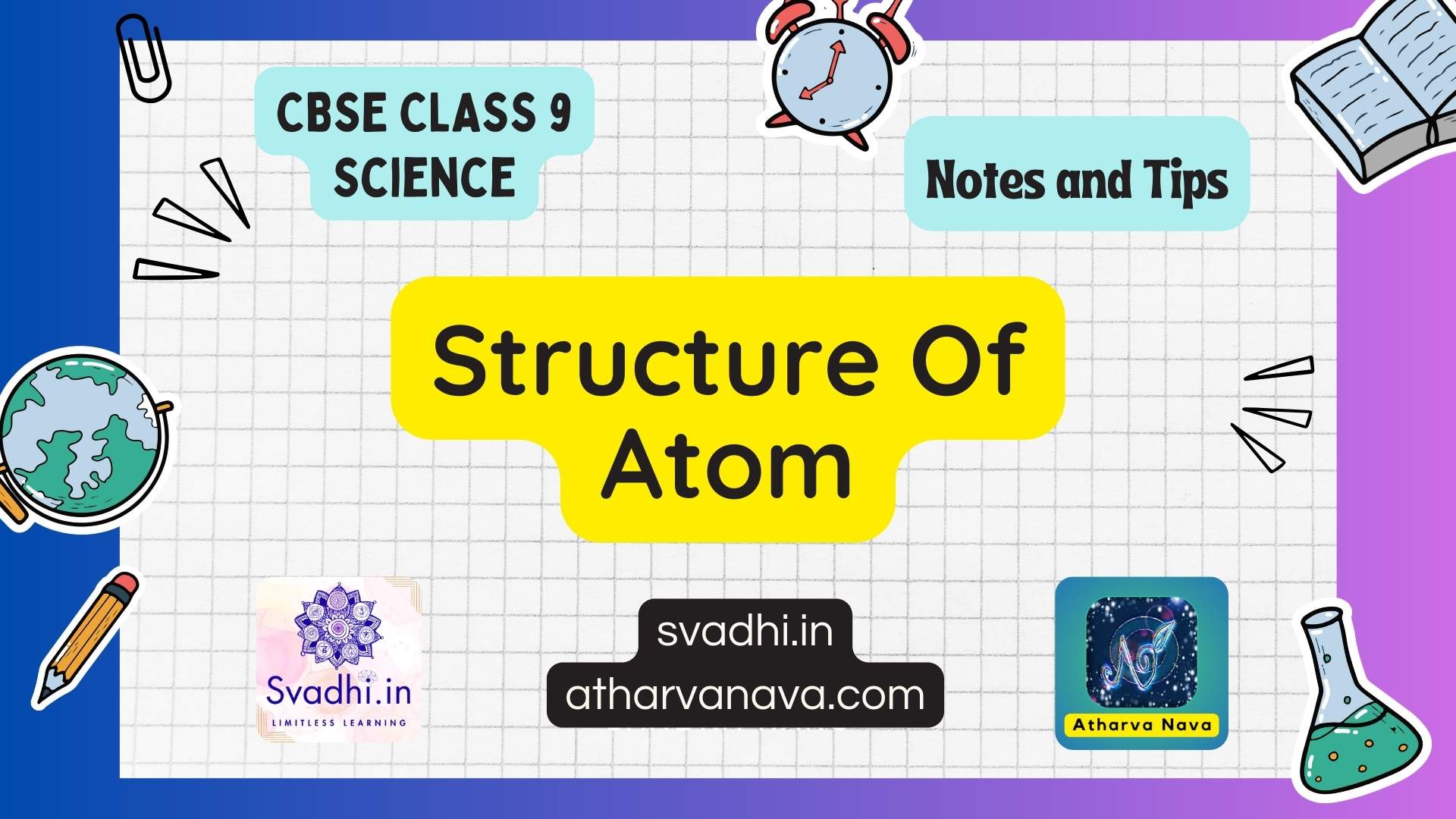 CBSE Class 9 Science Notes – Chapter 4 : Structure Of Atom